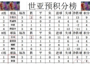 英雄联盟总决赛时间-托洛尼在主场惊险获胜，拉开积分差距的简单介绍