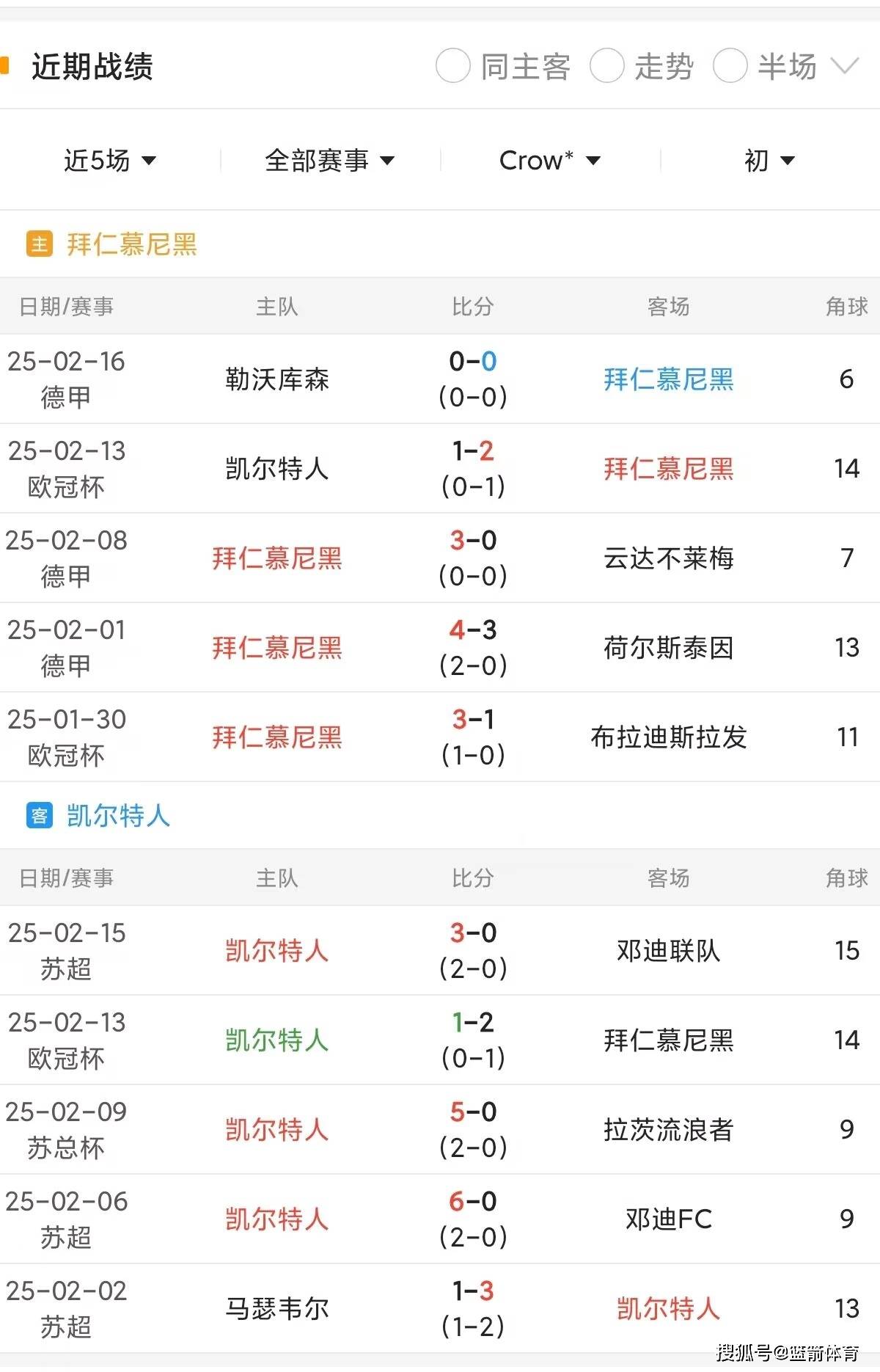 利物浦淘汰拜仁慕尼黑,半决赛再战的简单介绍 利物浦淘汰拜仁慕尼黑,半决赛再战的简单介绍