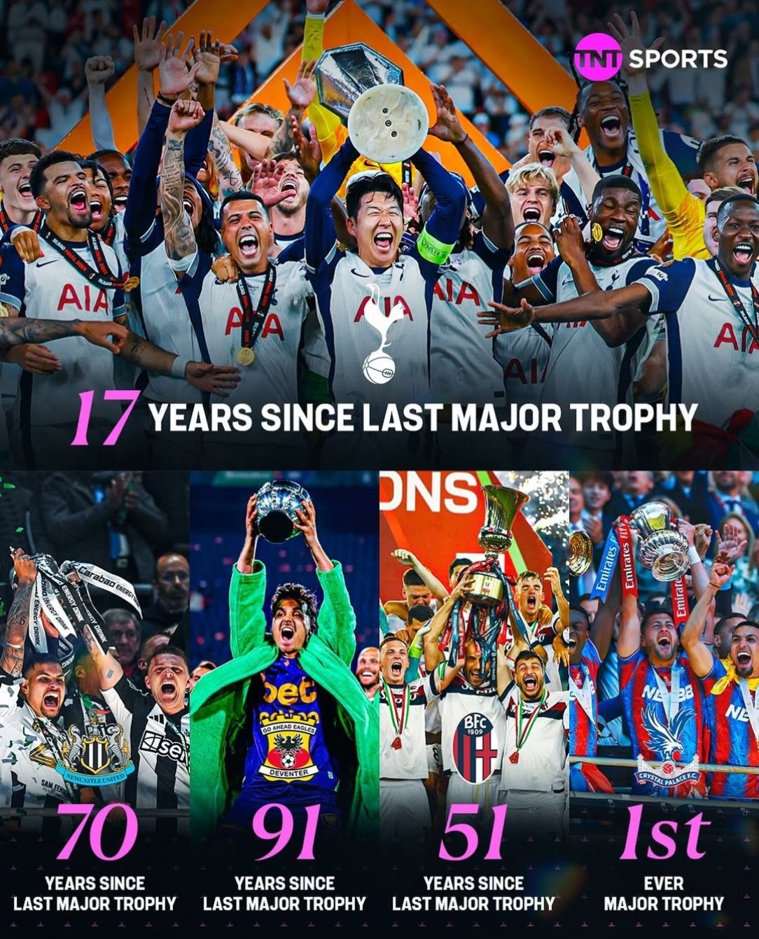 包含欧预赛结束，球迷期待明年欧锦赛的词条