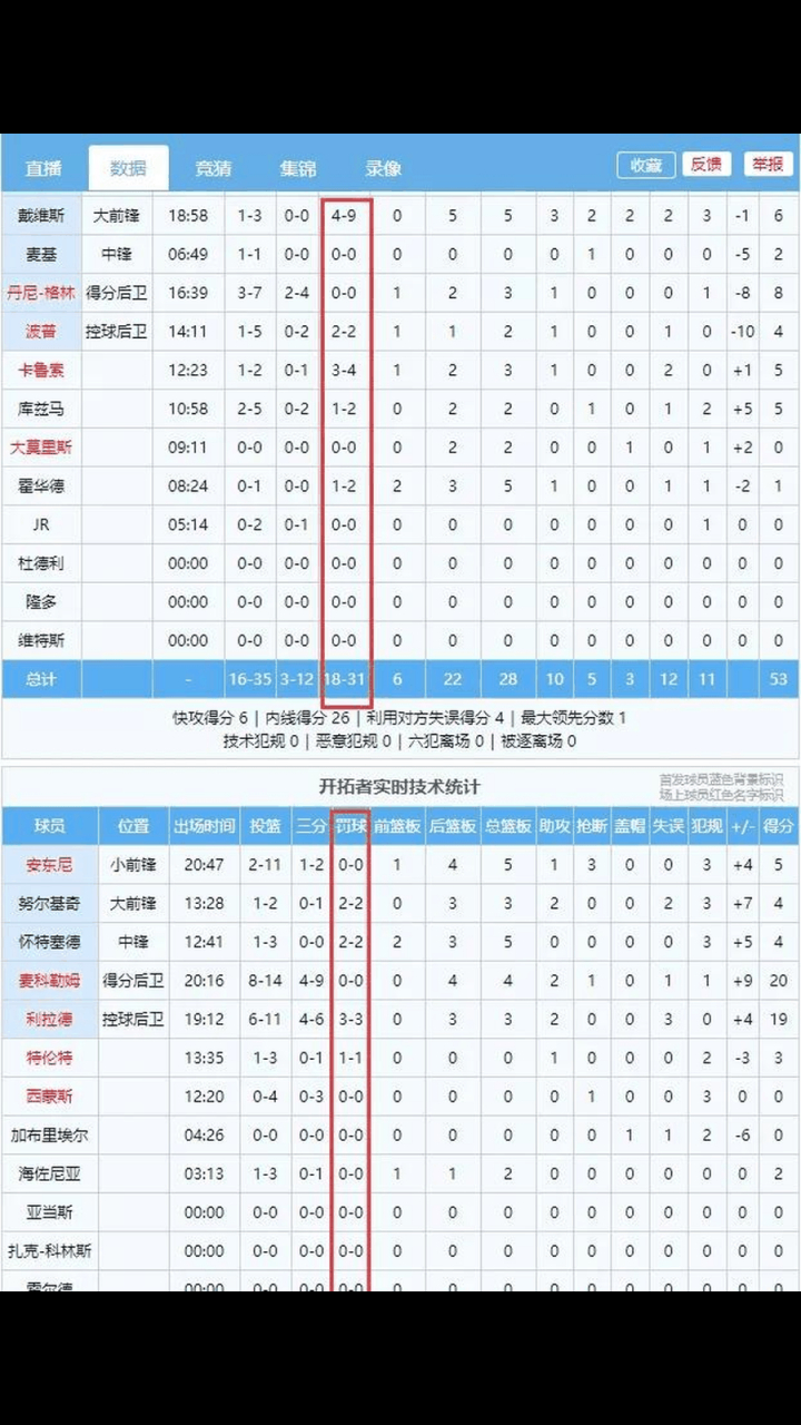关于勇士绝杀湖人，麦科勒姆刷新纪录的信息