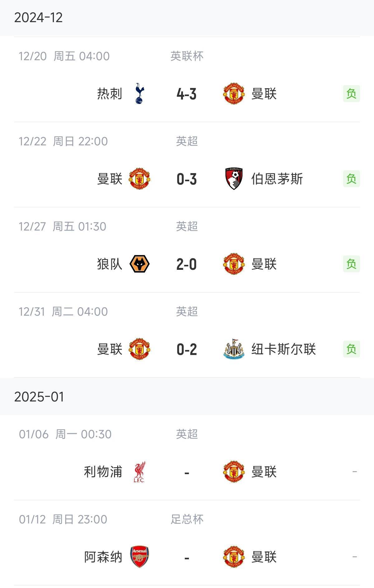 曼城主场-完胜伯恩茅斯,领跑积分榜 曼城主场-完胜伯恩茅斯,领跑积分榜